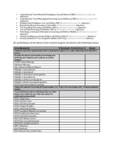 cross-battery-assessment-report-template