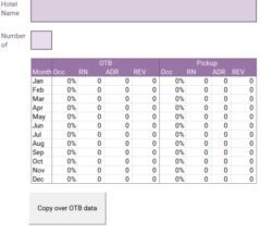 hotel-pick-up-report-template