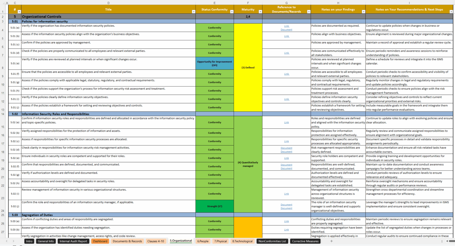 Iso Deviation Report Example ISO 9001 Corrective Action Report Template