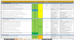 iso-27001-internal-audit-report-template
