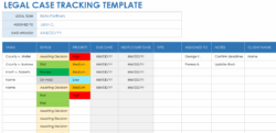 legal-case-status-report-template