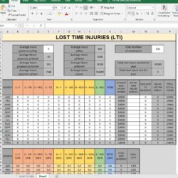 Lost Time Injury Report Template lost-time-injury-report-template
