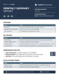 Monthly Work Summary Report Template monthly-work-summary-report-template
