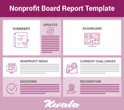 Nonprofit Executive Director Board Report Template nonprofit-executive-director-board-report-template