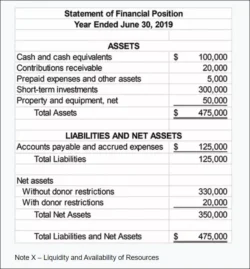 nonprofit-monthly-financial-report-template