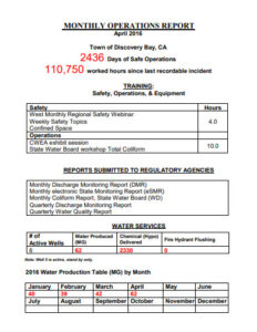 operations-manager-monthly-report-template