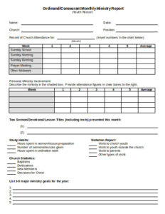 Pastor's Monthly Report Template pastors-monthly-report-template