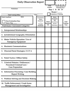 Police Daily Observation Report Template police-daily-observation-report-template