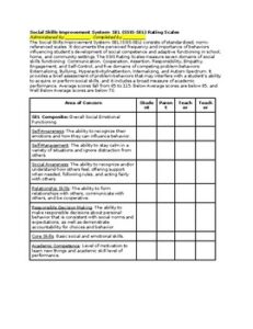 Social Skills Improvement System Report Template social-skills-improvement-system-report-template