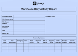 Warehouse Daily Activity Report Template warehouse-daily-activity-report-template