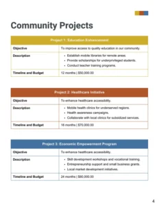 community-development-project-proposal-template