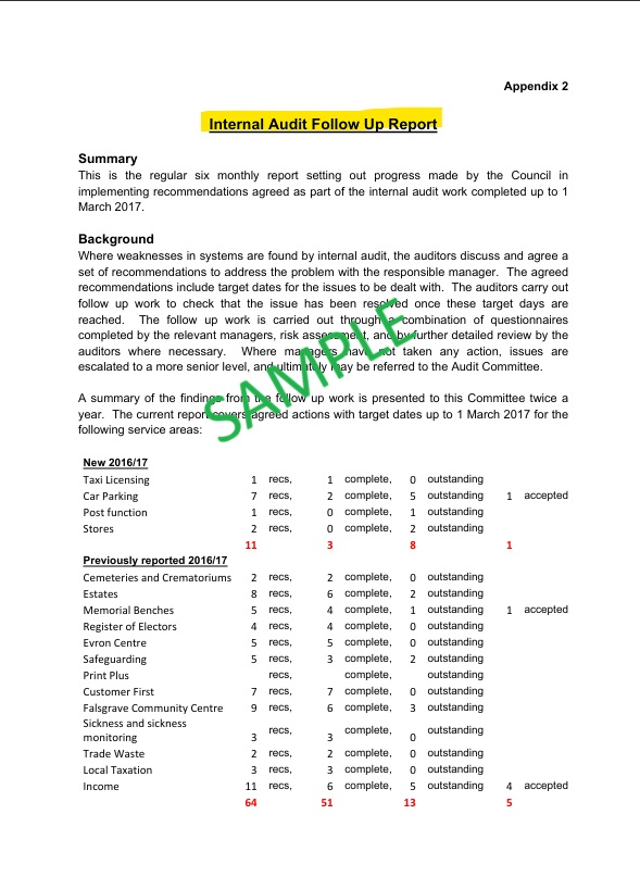 Internal Audit Follow Up Report Template
